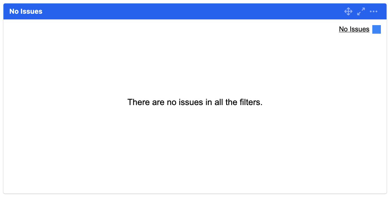 mchart no issues after.png