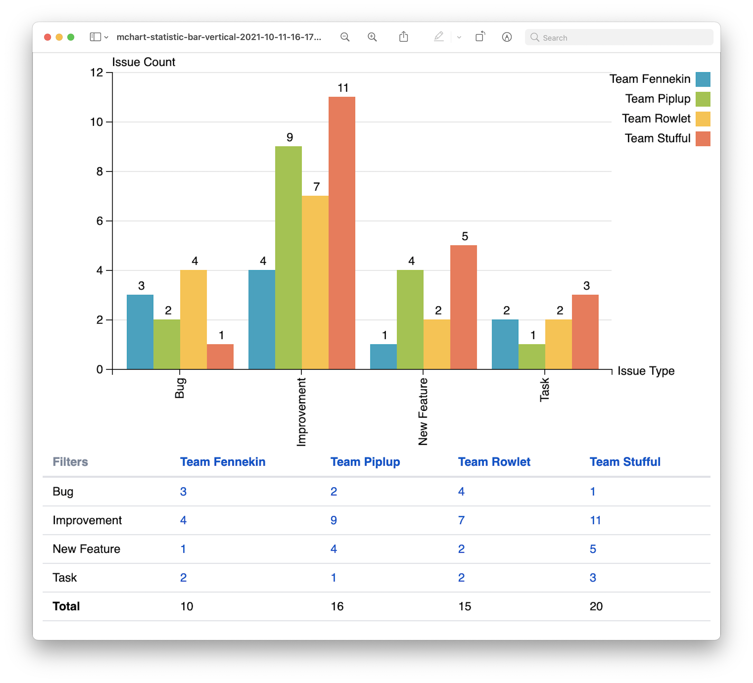 mchartc export as png sample.png