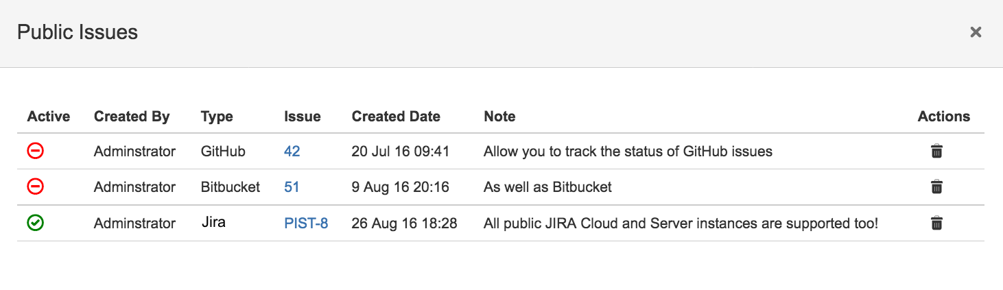 listing of tracked requests.png