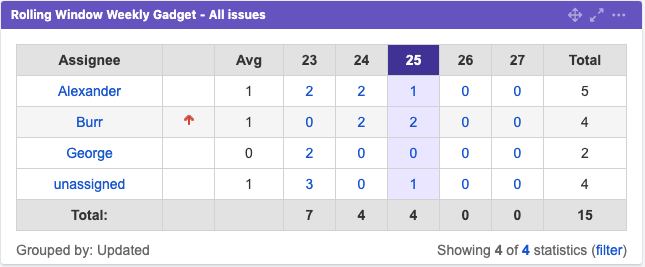 Highlight This Week (Purple).png