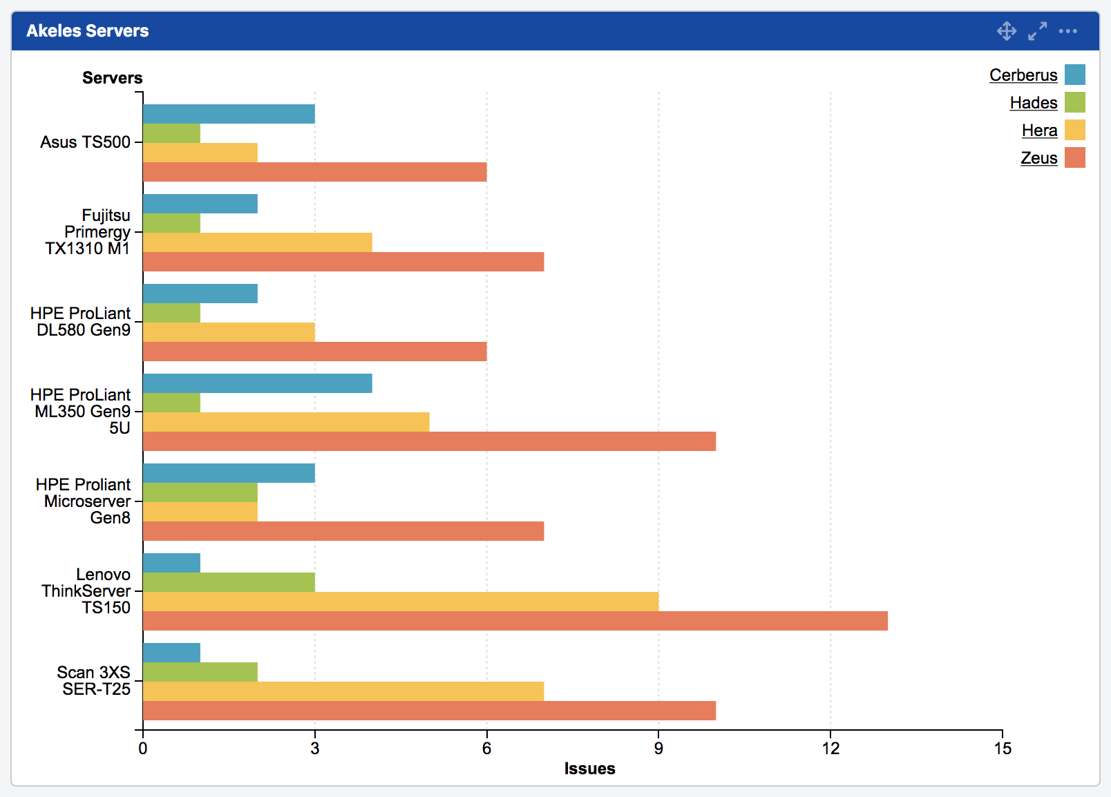 mchart insight display name.png