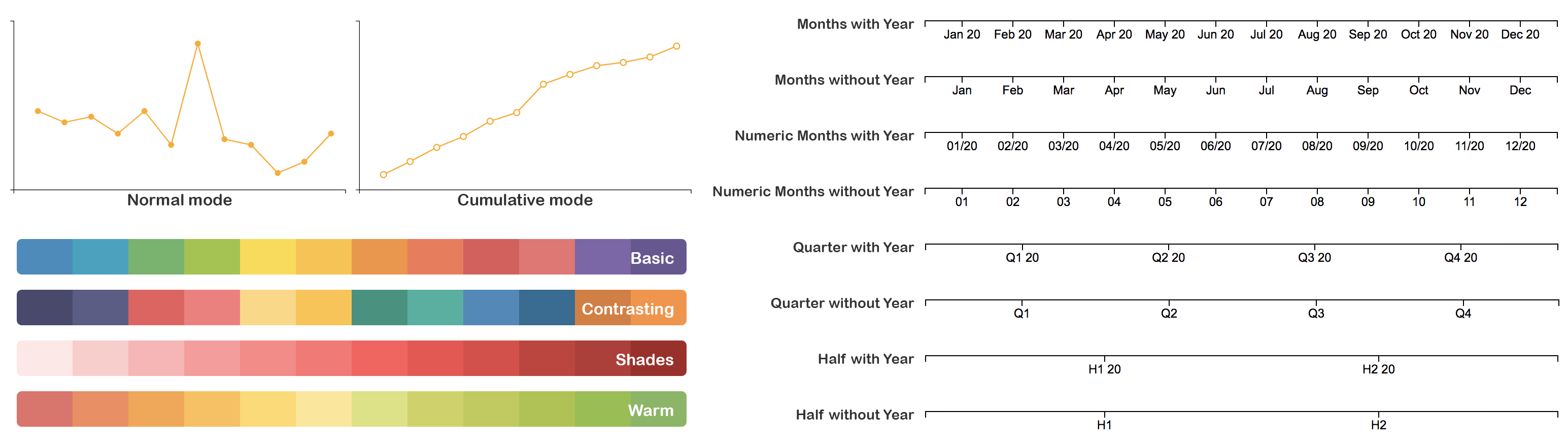 mchartm customisations.png