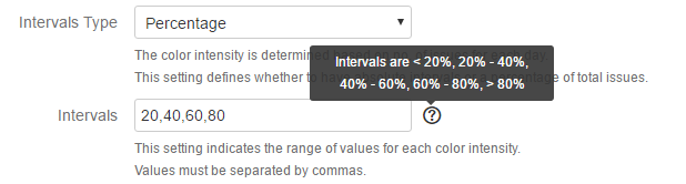 intervals legend.png