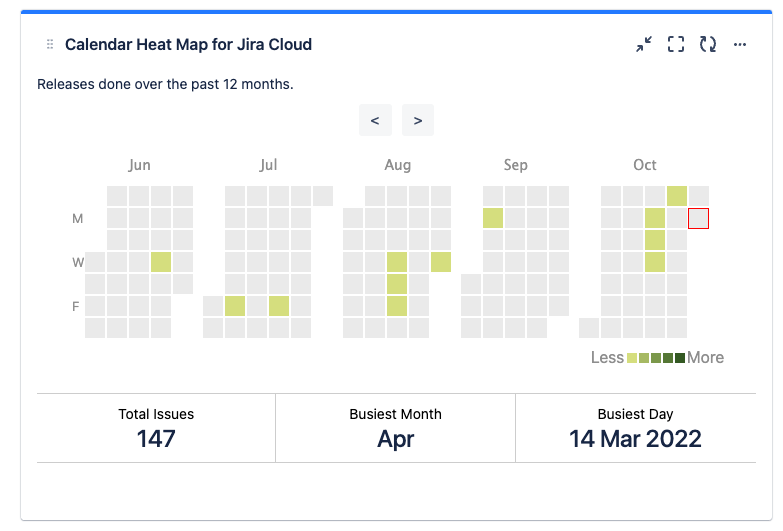 Screenshot 2022-10-31 at 8.00.58 PM.png