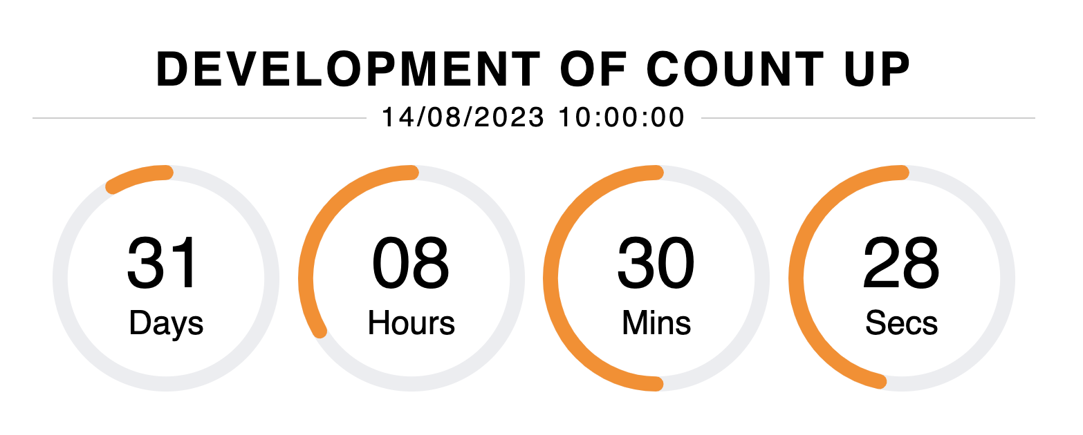 CountUp-DevDate.png