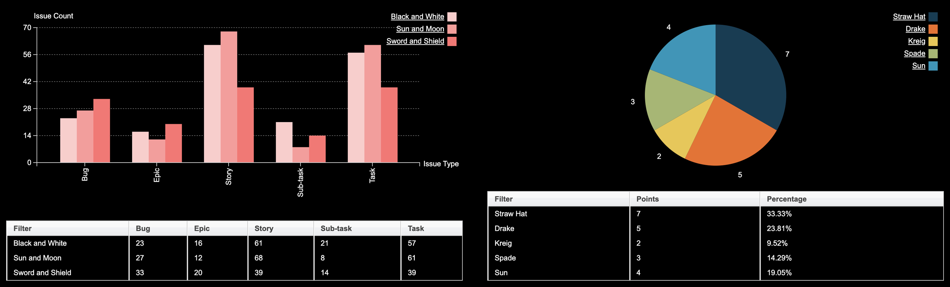 mchart wallboard.png