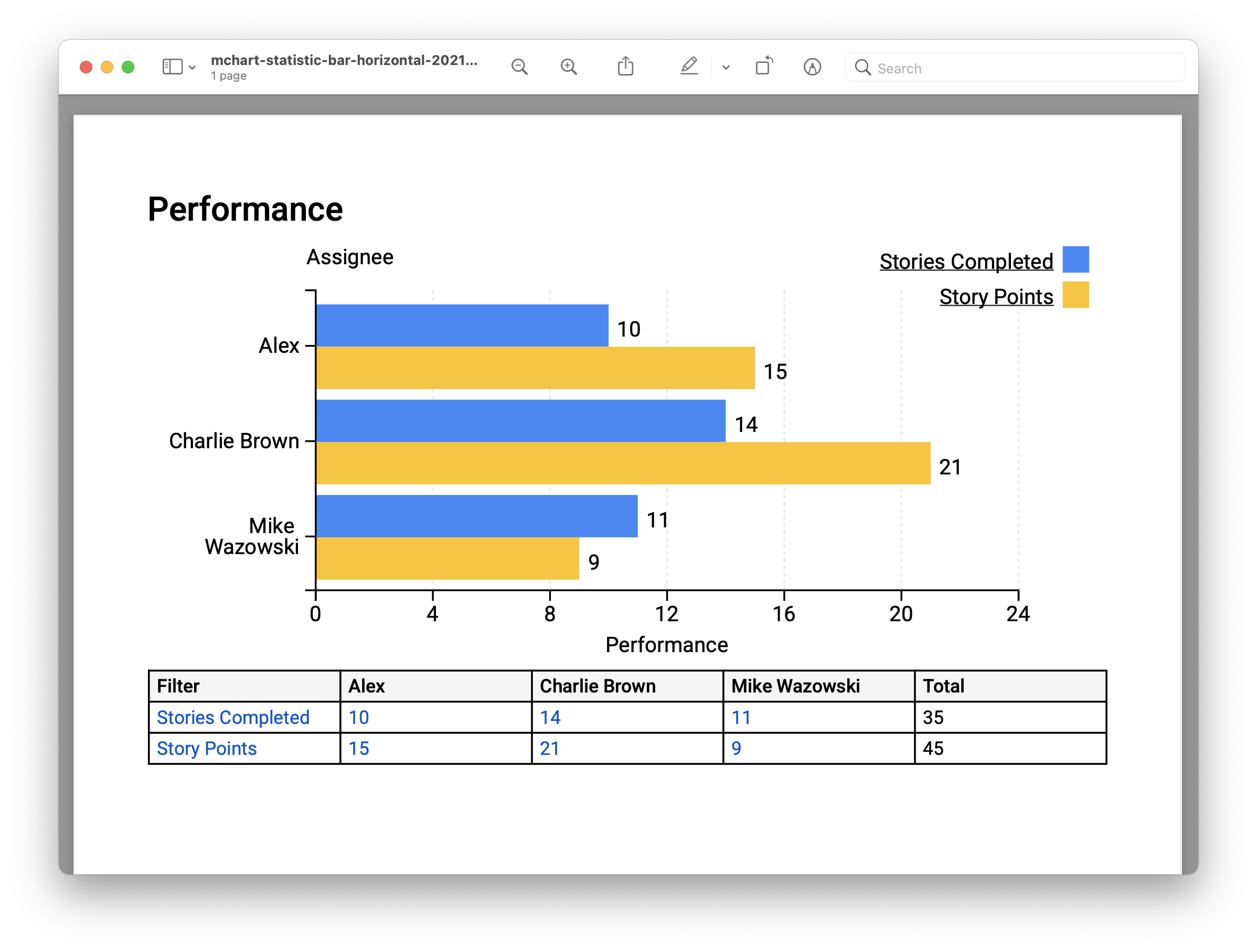 mchart export as pdf sample.png