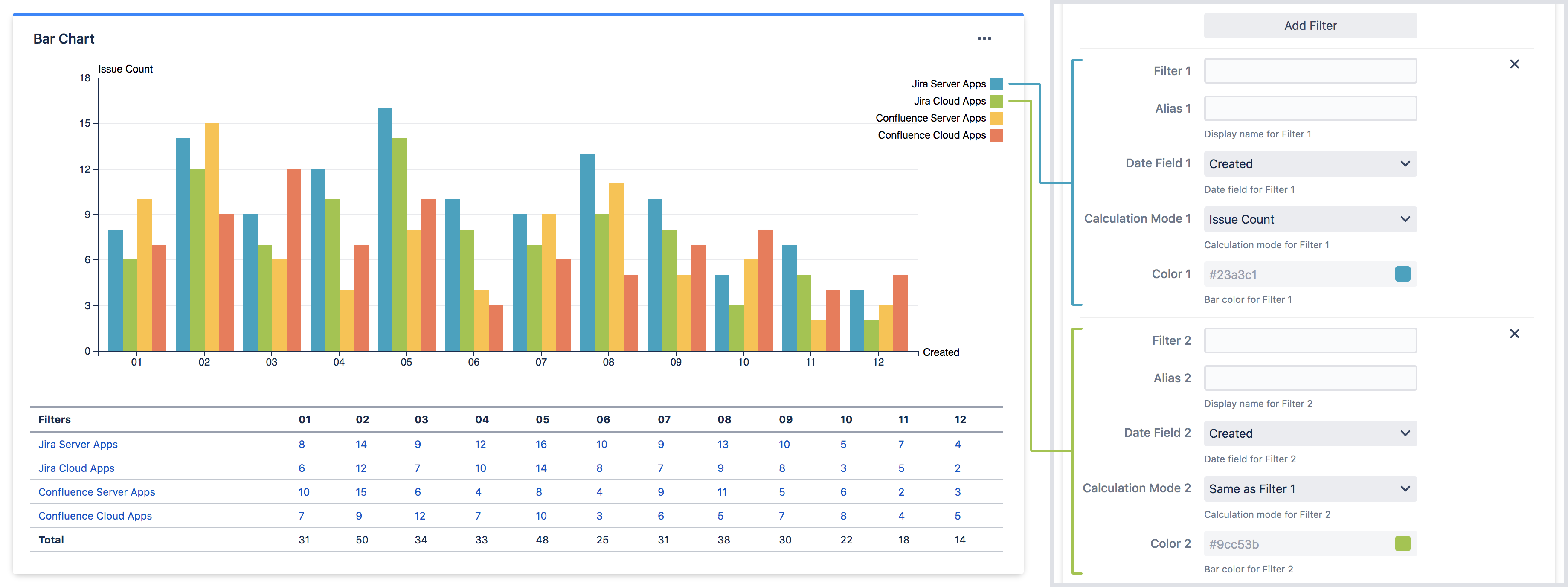 Add up to 12 filters.png