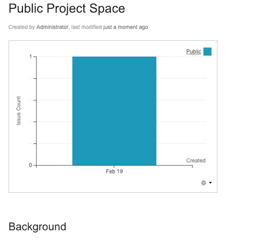 Everything is public Confluence.png