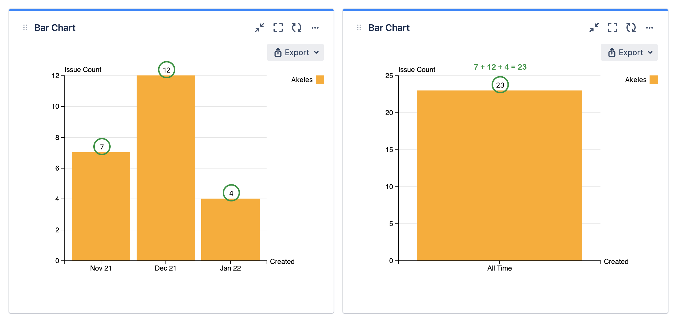 mchartc no missing month.png
