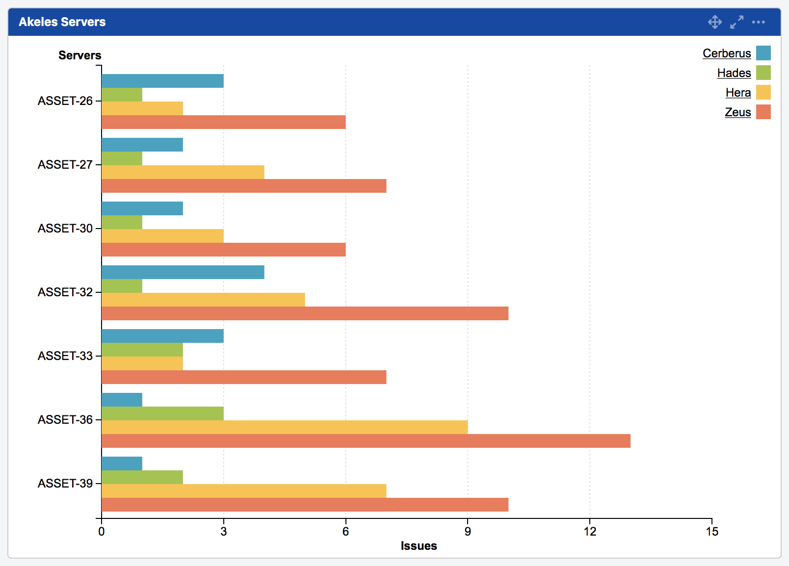 mchart insight display keys.png