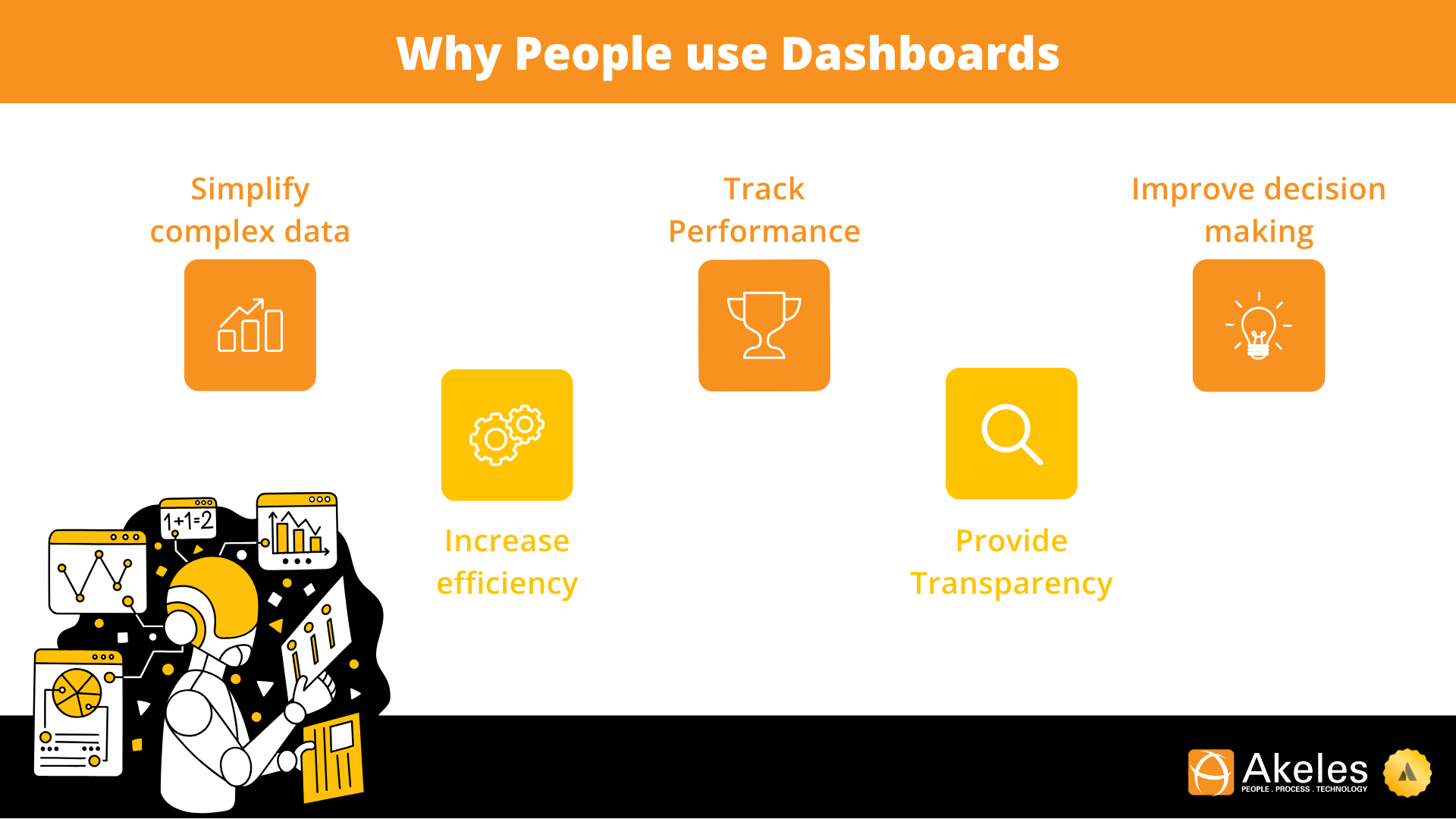 Why people use dashboards.png