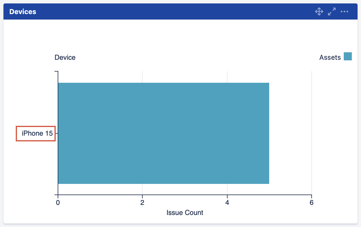 mchart assets object name.png