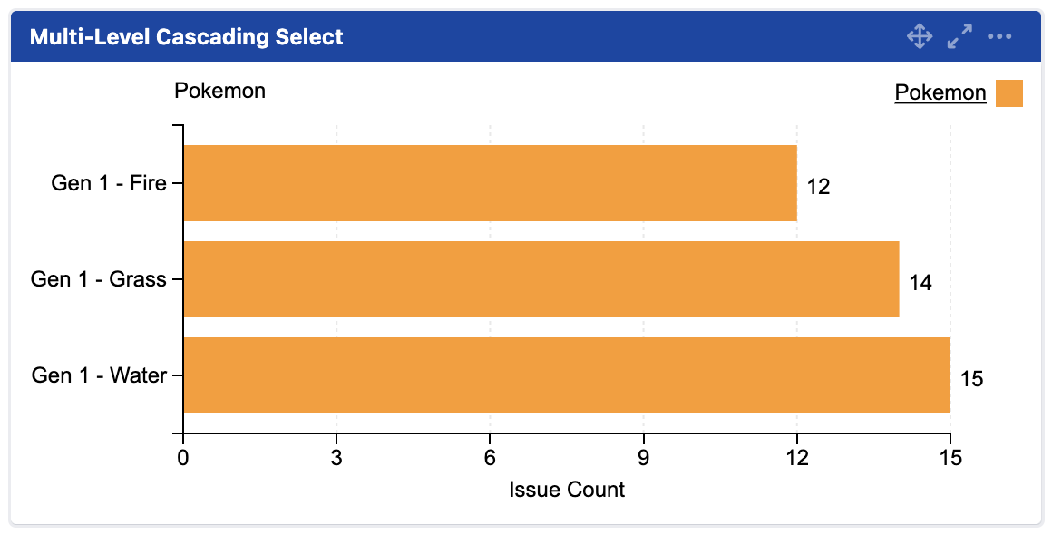 mchart mlcs name.png