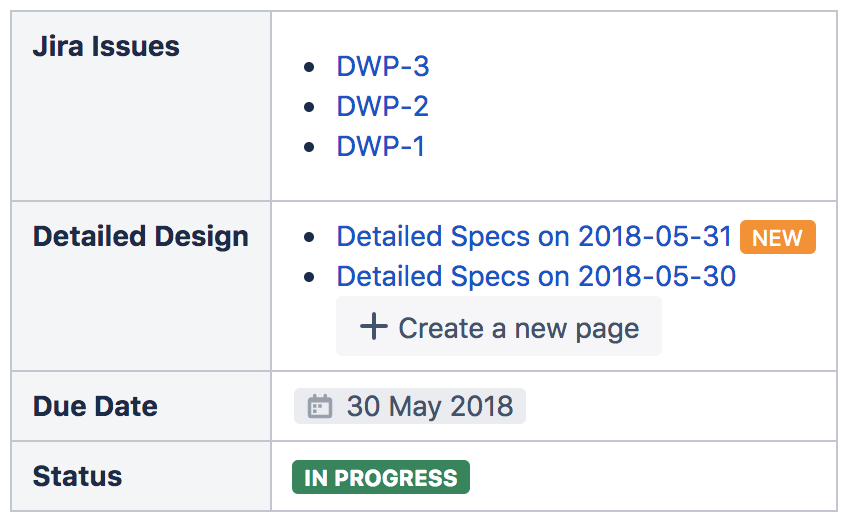 pagelinks list macro create button always show page created.png