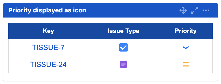 tissue non-text mode priority icon.png