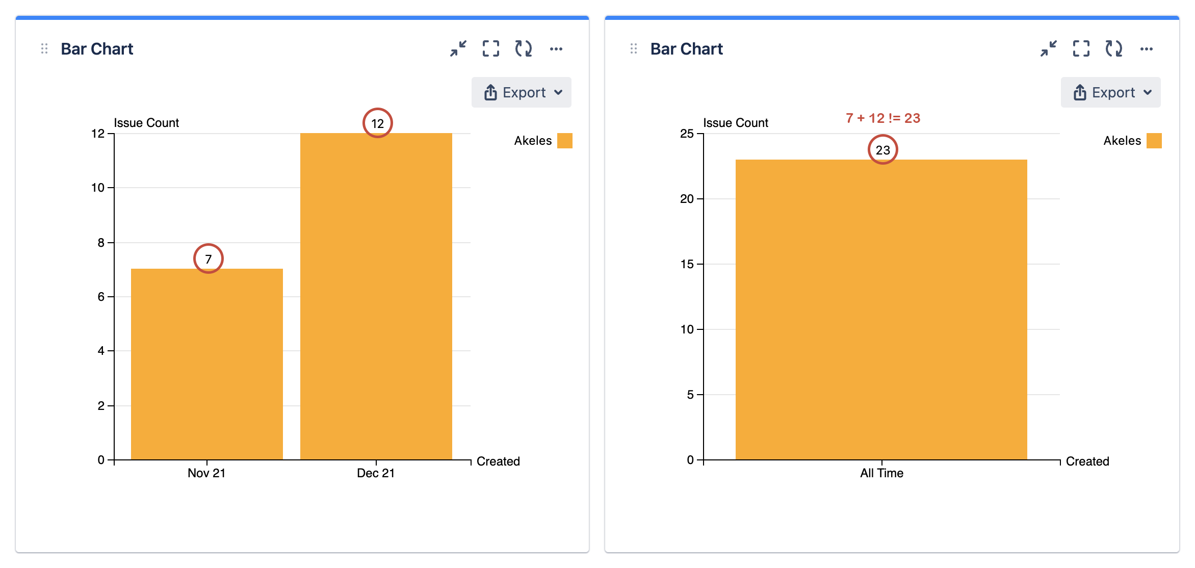 mchartc missing month.png