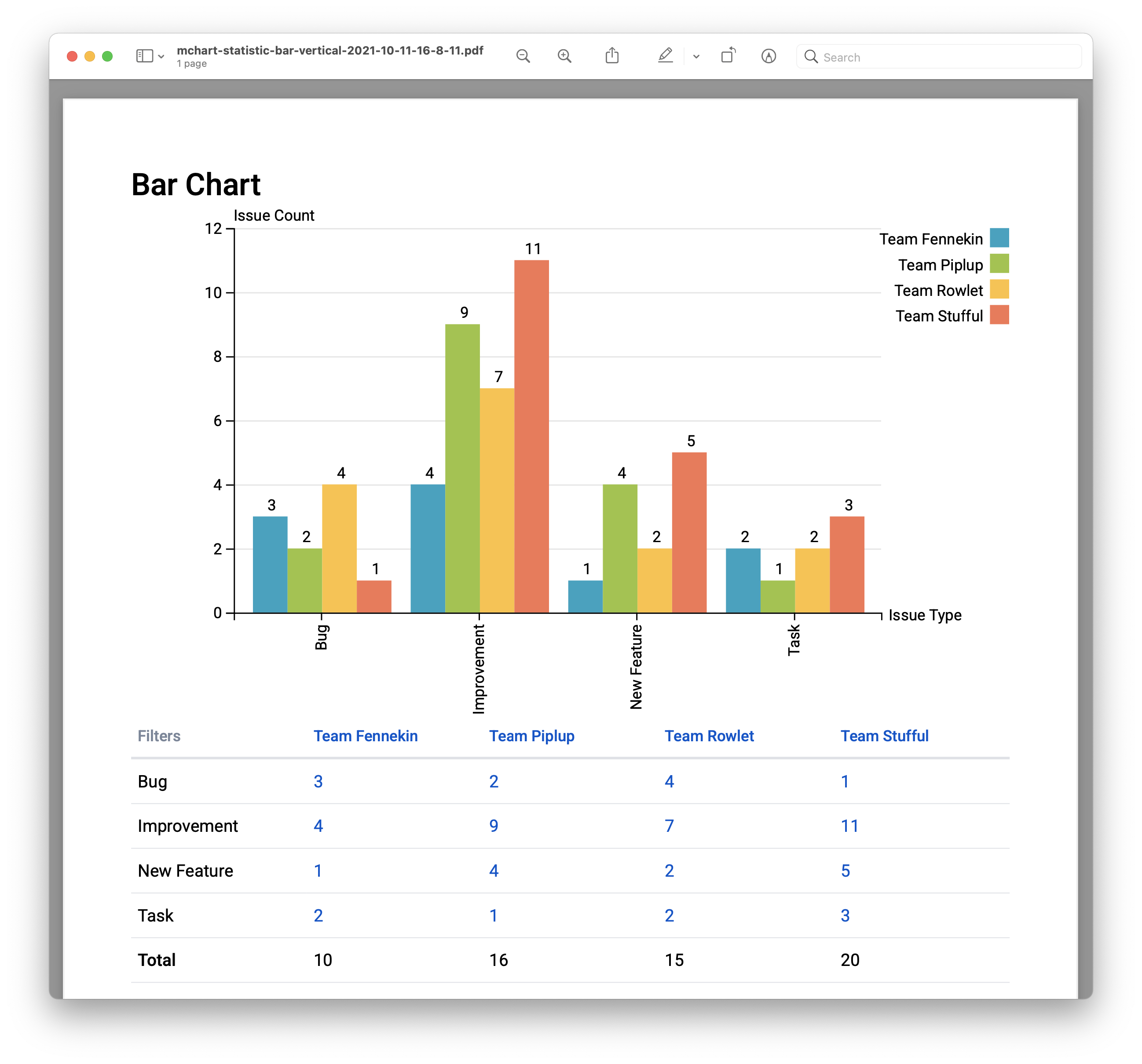 mchartc export as pdf sample.png