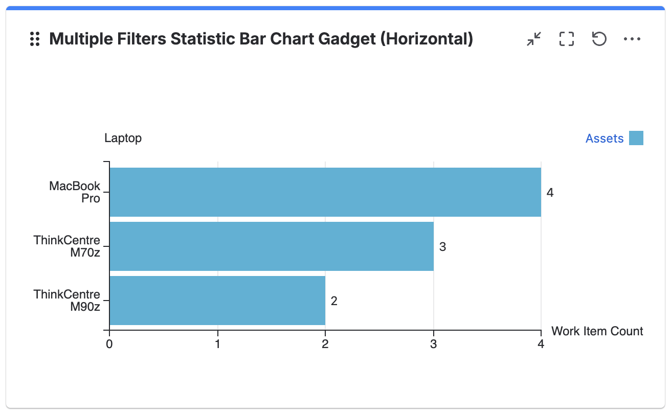 assets objects statistic chart.png