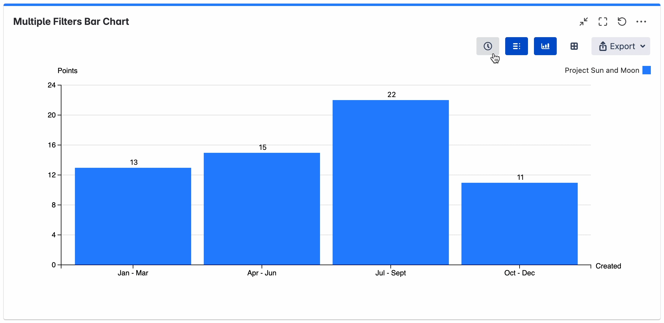 mchartc reveal load time.gif