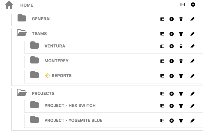 Folders hierarchy.png