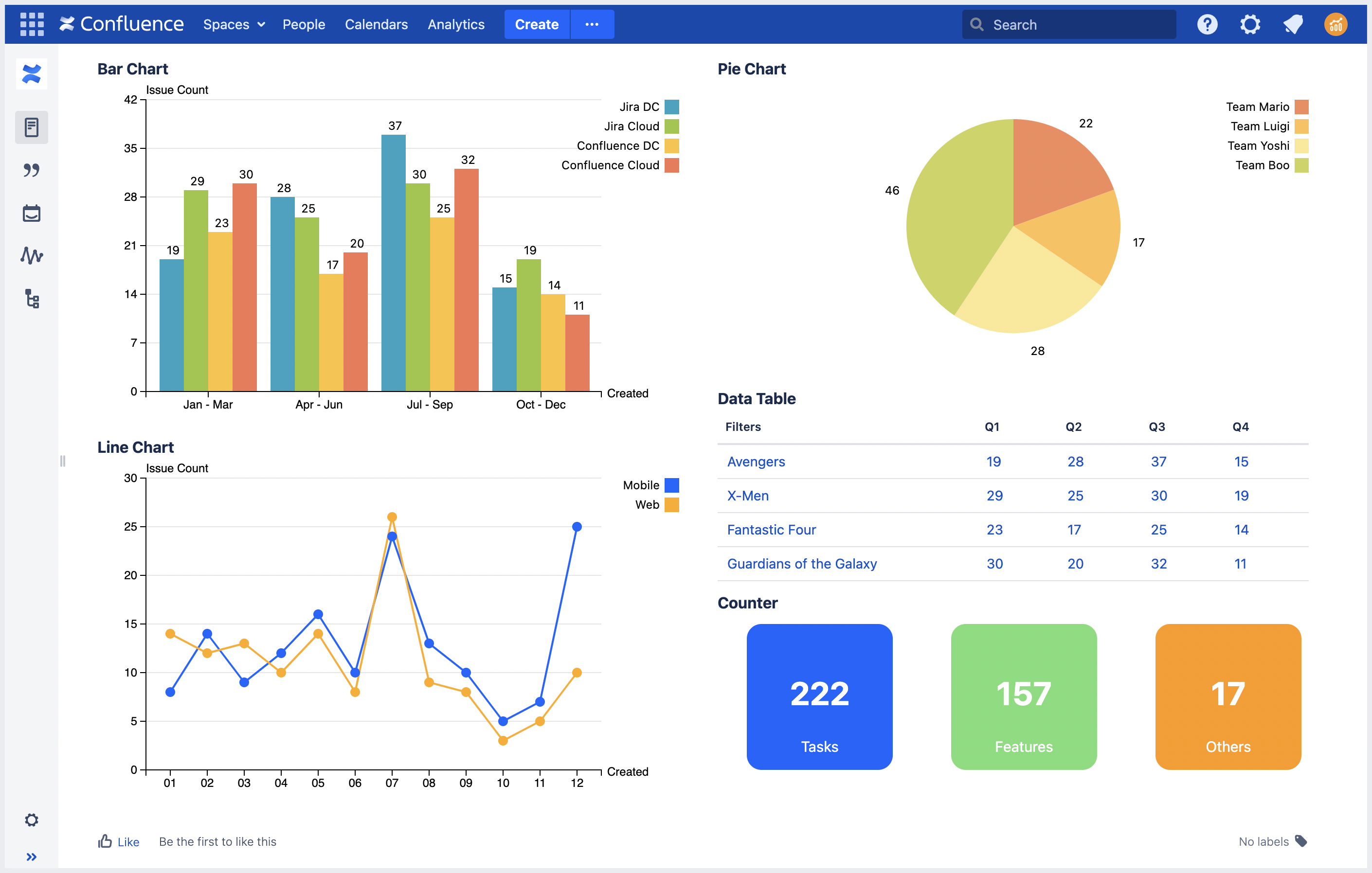 mchartm data visualisation.png