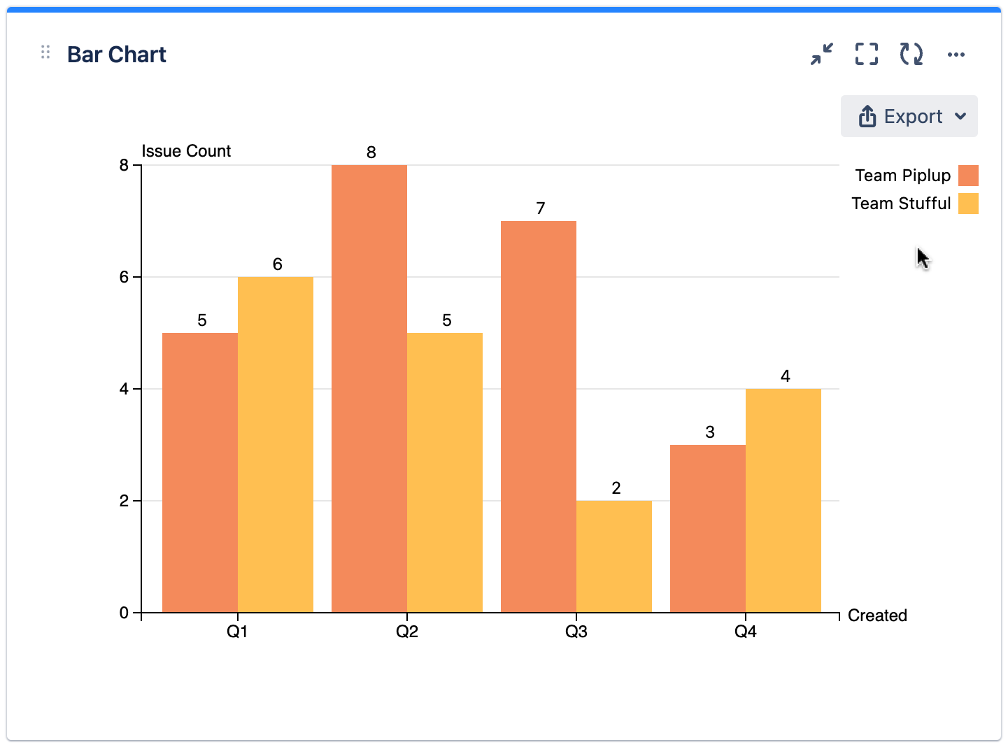 mchartc mouseover show button.png