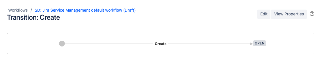 SD - Task Workflow 20.png