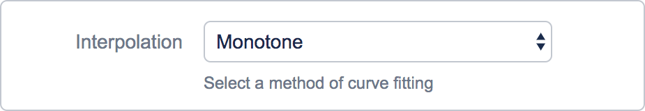 mchart interpolation.png