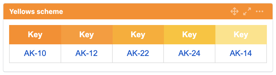 tissue yellows scheme white text.png