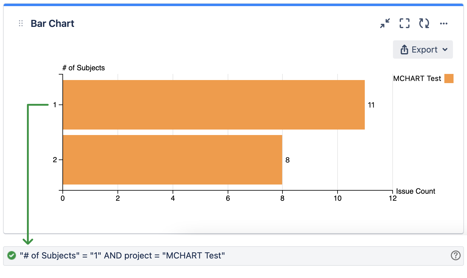 mchartc jql contains special char - after.png