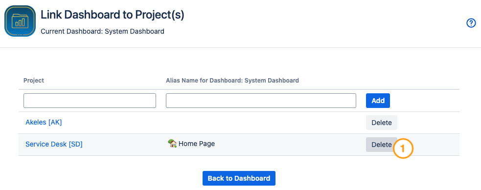 project dashboard - delete.png