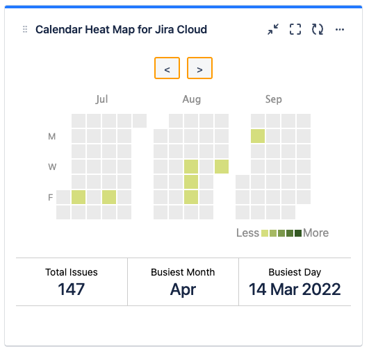 Screenshot 2022-10-31 at 8.28.18 PM.png