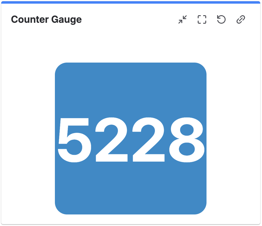 after-countergauge-fix.png
