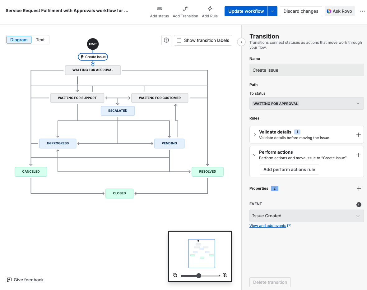 New Workflow Editor.png