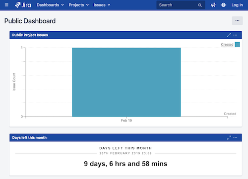 Public Dashboard with all public access.png