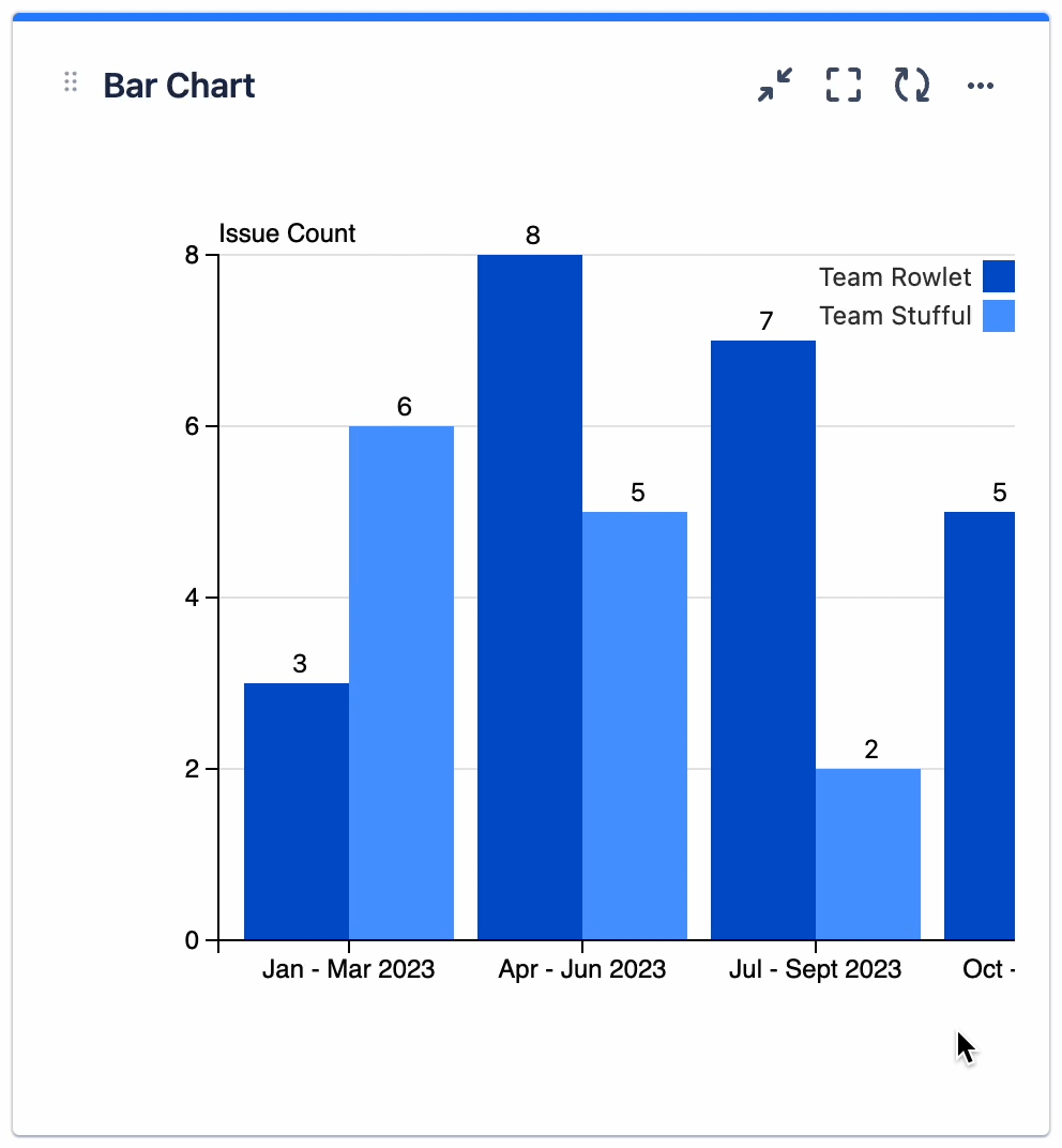 mchartc increased width horizontal scrollbar.gif